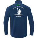 KVL Softshelljacke Damen