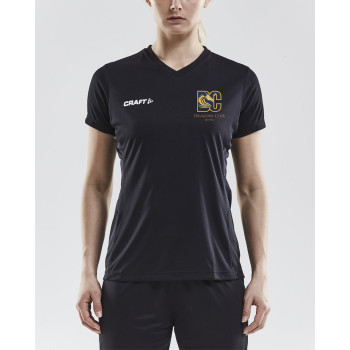 CRAFT SQUAD JERSEY SOLID W