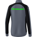 TSV Seifersdorf Präsentationsjacke Damen