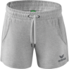 TSV Seifersdorf Essential Short Damen