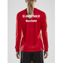 CRAFT Squad Jersey Solid LS W