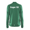 CRAFT Evolve Full Zip M