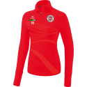 SV Heinrichsort  Rödlitz Damen Racing Longsleeve