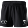 TV 1848 Bischofswerda Running Shorts Damen