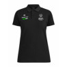 Craft Progress 2.0 Polo W