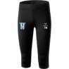 ERIMA Performance 3/4 Laufhose