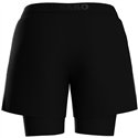 JAKO 2-in-1 Short Power Damen