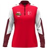 JAKO Ziptop Dynamic Damen