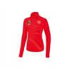 Erima RACING Longsleeve Damen