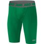 JAKO Short Tight Compression 2.0