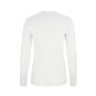 KVL Baselayer Damen