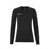 KVL Baselayer Damen