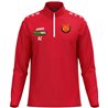 SG Motor Trachenberge ZIP-Top Kinder
