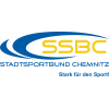 SSBC